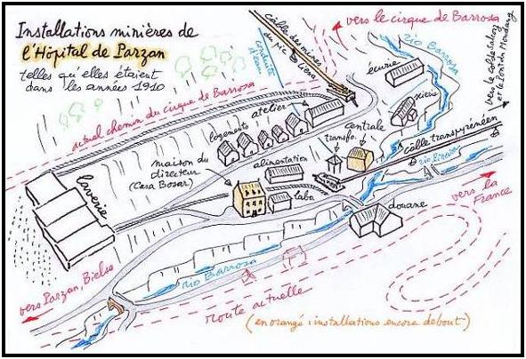 reconstitution des installations vers 1910